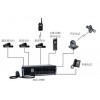 短波/超短波基带信号处理、控制与仿真平台
