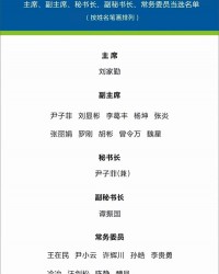 重庆经济技术开发区园区科学技术协会成立