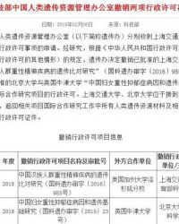 科技部撤销2项中国人类遗传资源国际项目许可，追回材料数据
